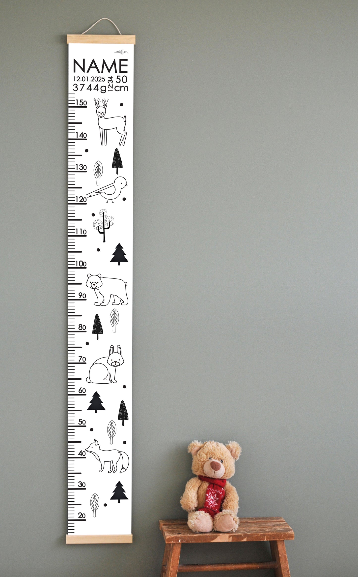 Personalized growth chart